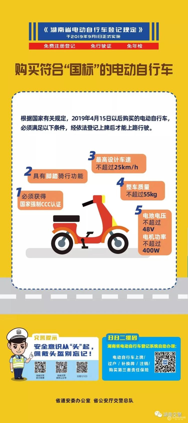 湖南省电动自行车新规施行，这些要点与两轮助动自行车批发商息息相关