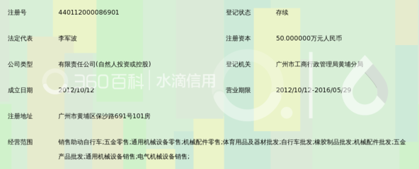 广州平梁工业轮胎